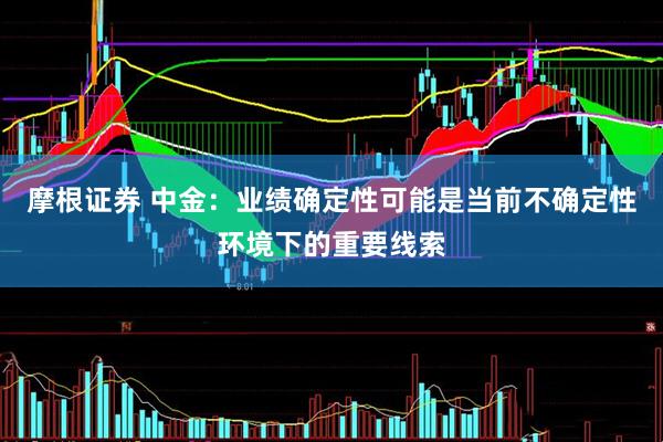 摩根证券 中金：业绩确定性可能是当前不确定性环境下的重要线索